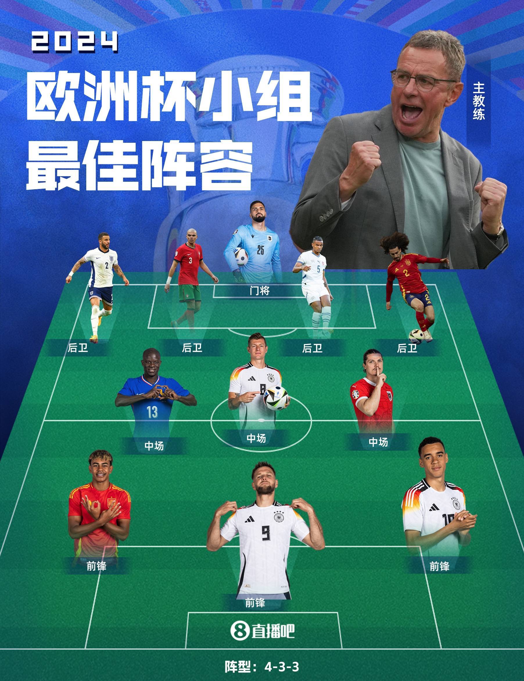 瑞士队备战克罗地亚，争夺四强席位