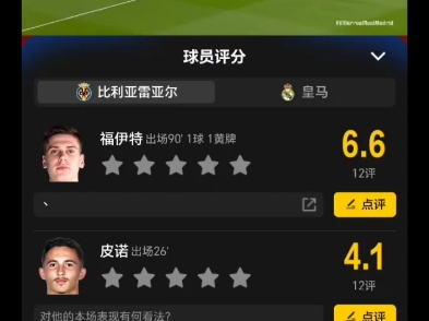 包含青训新秀崭露头角：皇马梅开二度领跑射手榜的词条