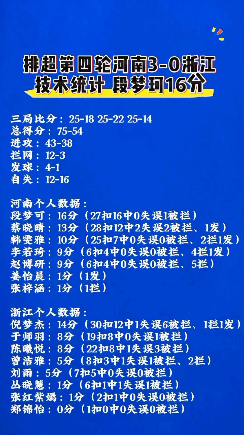 爱游戏app-技术统计揭秘，球员实力水平有待提高